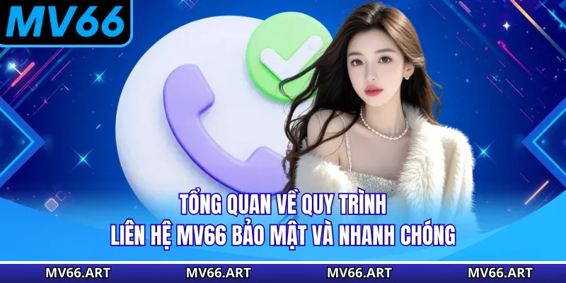Tổng quan về quy trình liên hệ MV66 bảo mật và nhanh chóng